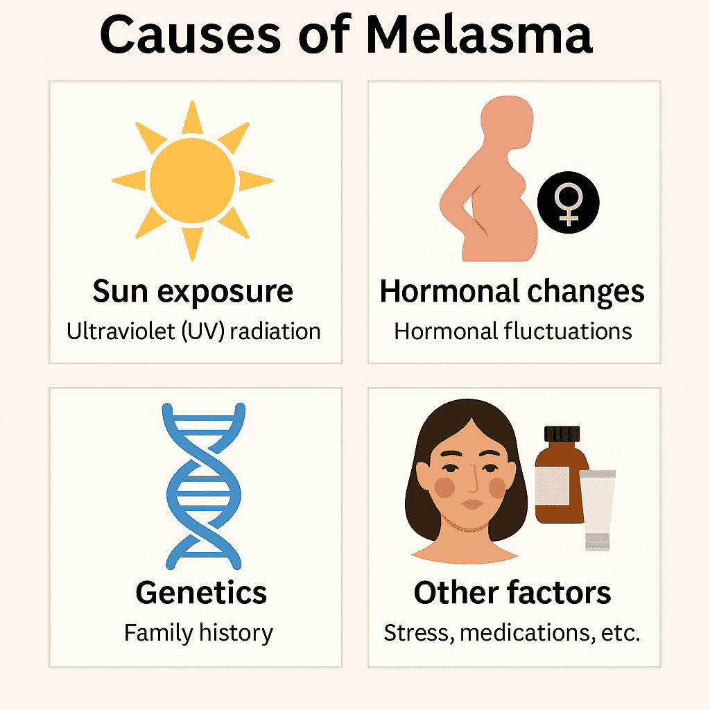 了解黄褐斑：马来西亚人肤质的成因和风险因素| Clique Clinic